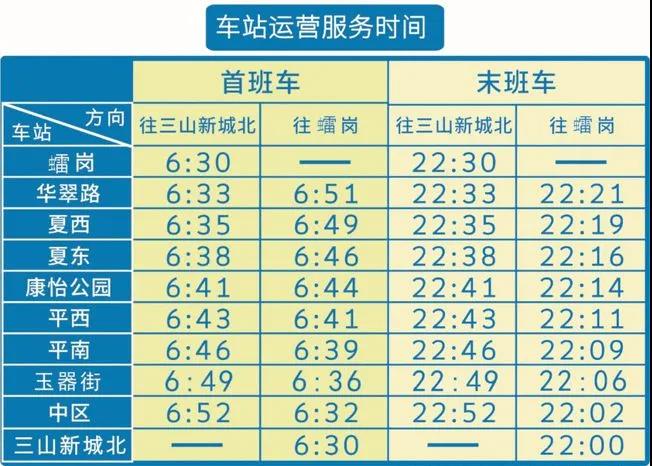 南海有轨电车开通运营(图2)