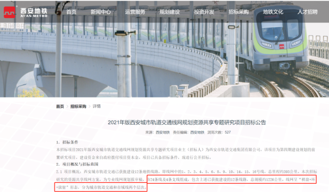 西安地铁四期前置研究启动，规划12＋4条线路(图1)