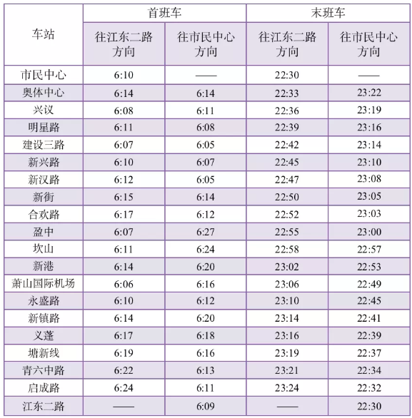 杭州地铁9号线一期北段和7号线市民中心站9月17日正式开通(图2)