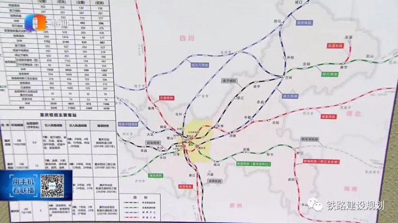 郑万高铁巫溪支线接轨工程进入尾声重庆这些铁路项目有新进展