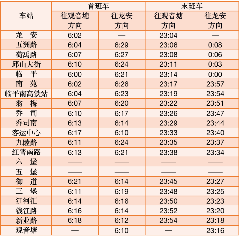 杭州地铁7号线江北段、9号线南段开通(图1)